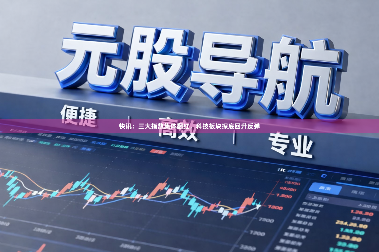 快讯：三大指数集体翻红，科技板块探底回升反弹